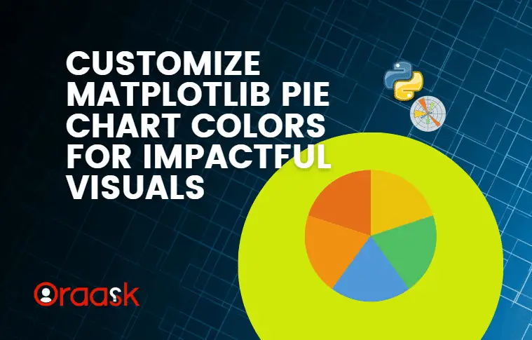 Customize Matplotlib Pie Chart Colors for Impactful Visuals