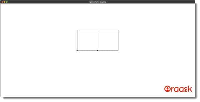 How to Draw Multiple Squares in Python Turtles Figure 2