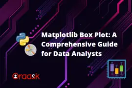 Matplotlib Box Plot: A Comprehensive Guide for Data Analysts