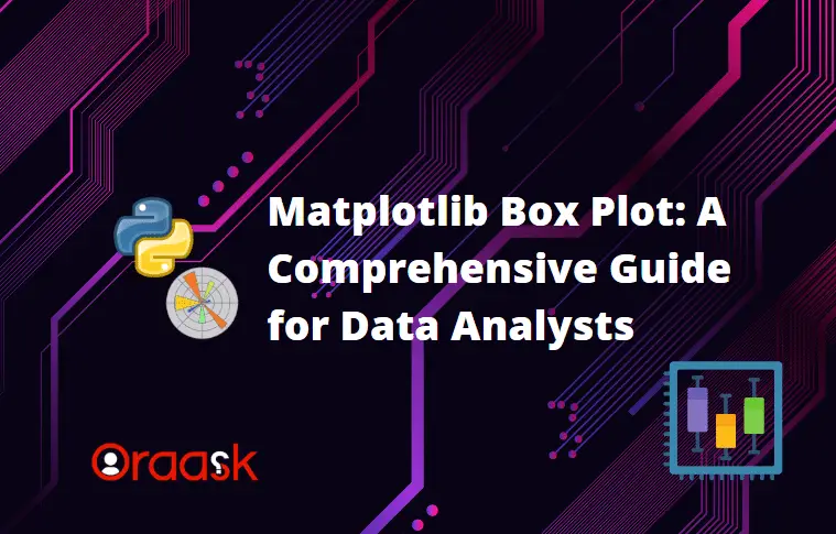 Matplotlib Box Plot: A Comprehensive Guide for Data Analysts
