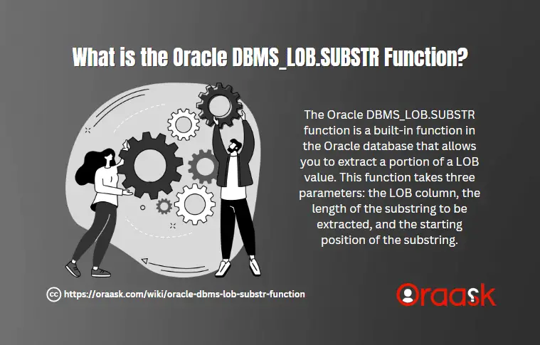 What is the Oracle DBMS_LOB.SUBSTR Function