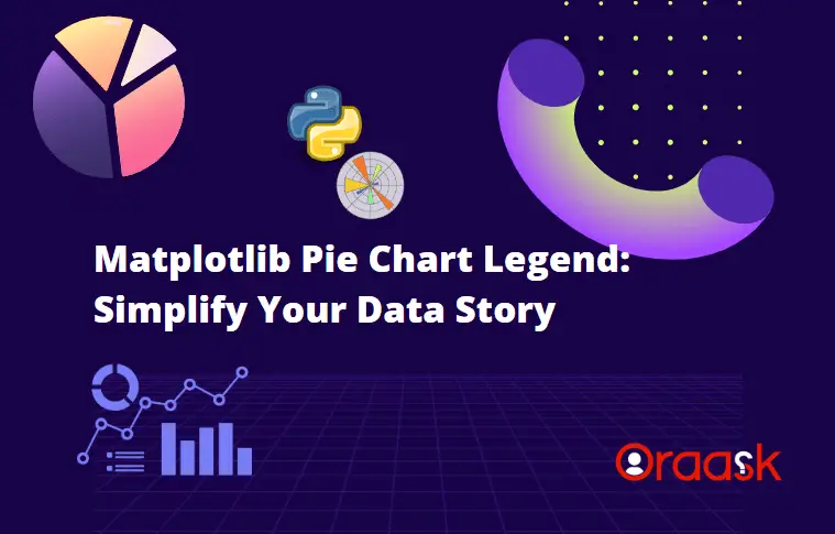 Matplotlib Pie Chart Legend: Simplify Your Data Story