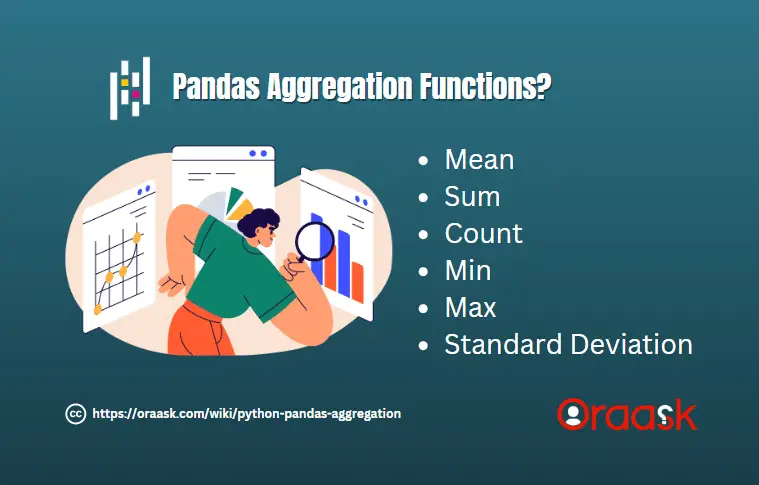 Pandas Aggregation Functions