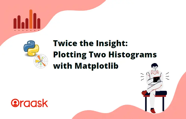 Twice the Insight: Plotting Two Histograms with Matplotlib