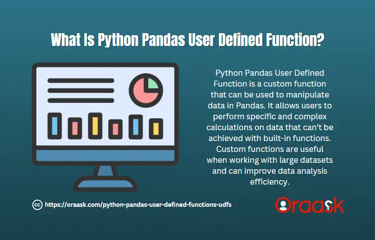 What Is Python Pandas User Defined Function