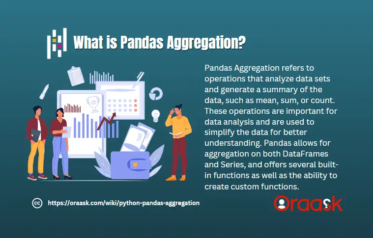 What is Python Pandas Aggregation